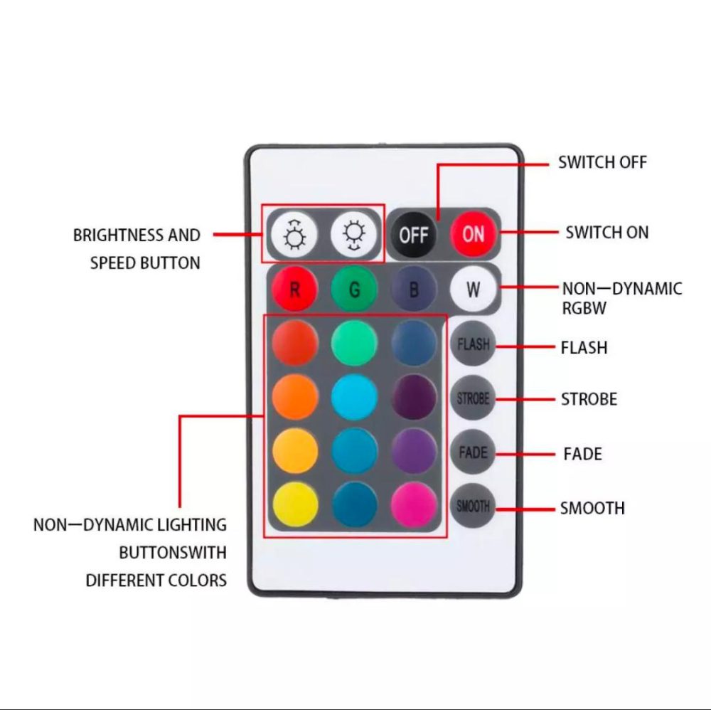 16 FT RGB LED Strip Light - Image 4