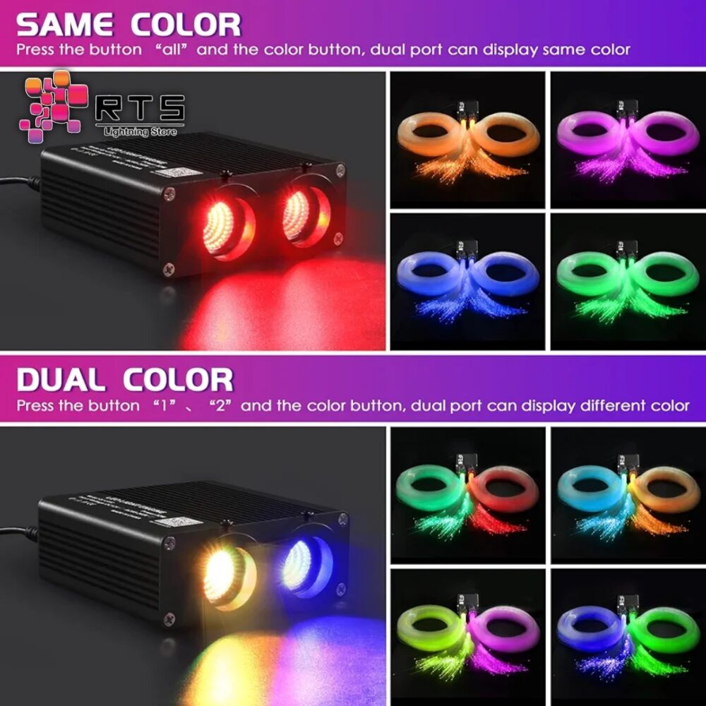 RGBW LED Fiber Optic 32W Dual Port Twinkle Star Ceiling Light - Image 4